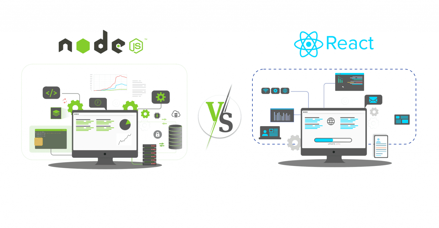 NodeJS Vs. ReactJS - A Complete Guide