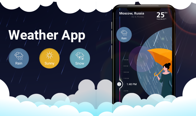 Design Weather Mobile App: Functional Guide