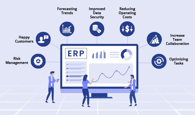 Why ERP Is Important for Businesses in 2026