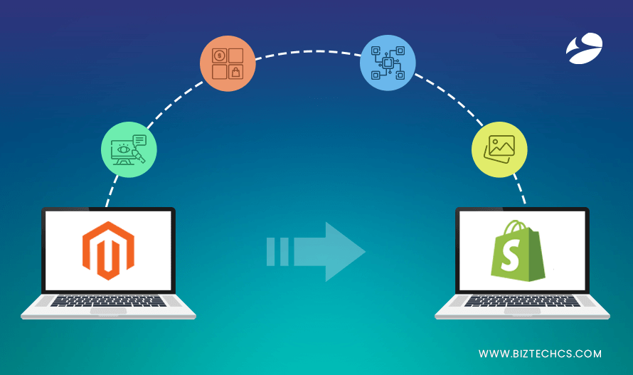 Magento to Shopify Migration in 2023: 9 Most Important yet Easy Steps to Follow