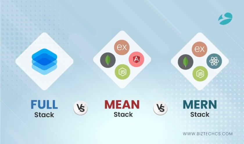 MERN vs MEAN vs Full Stack: Which to Choose in 2026?