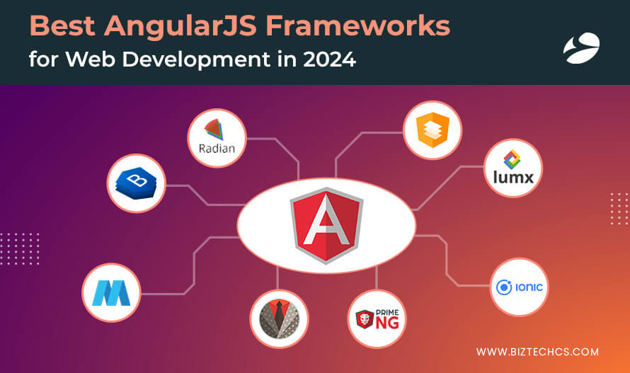 AngularJS Frameworks for Web Development in 2026