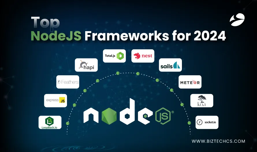 Best Node.js Frameworks for Web Development in 2026
