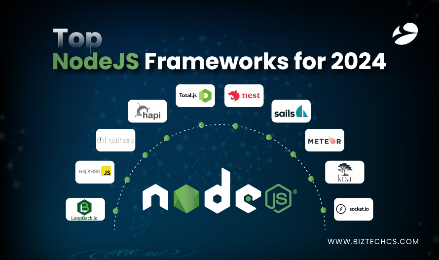 Best Node.js Frameworks for Web Development in 2026