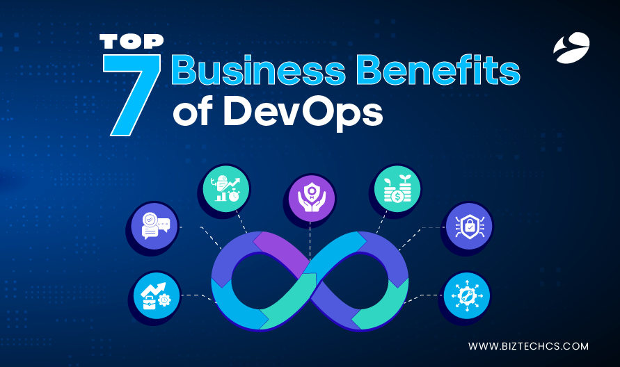 Top 7 Business Benefits of DevOps in 2026
