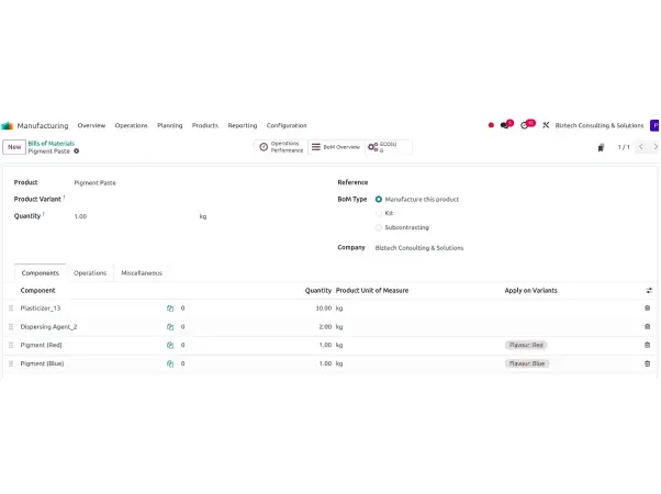 Streamlining Production and Inventory with Odoo ERP for a PVC-Coated Fabric Manufacturer