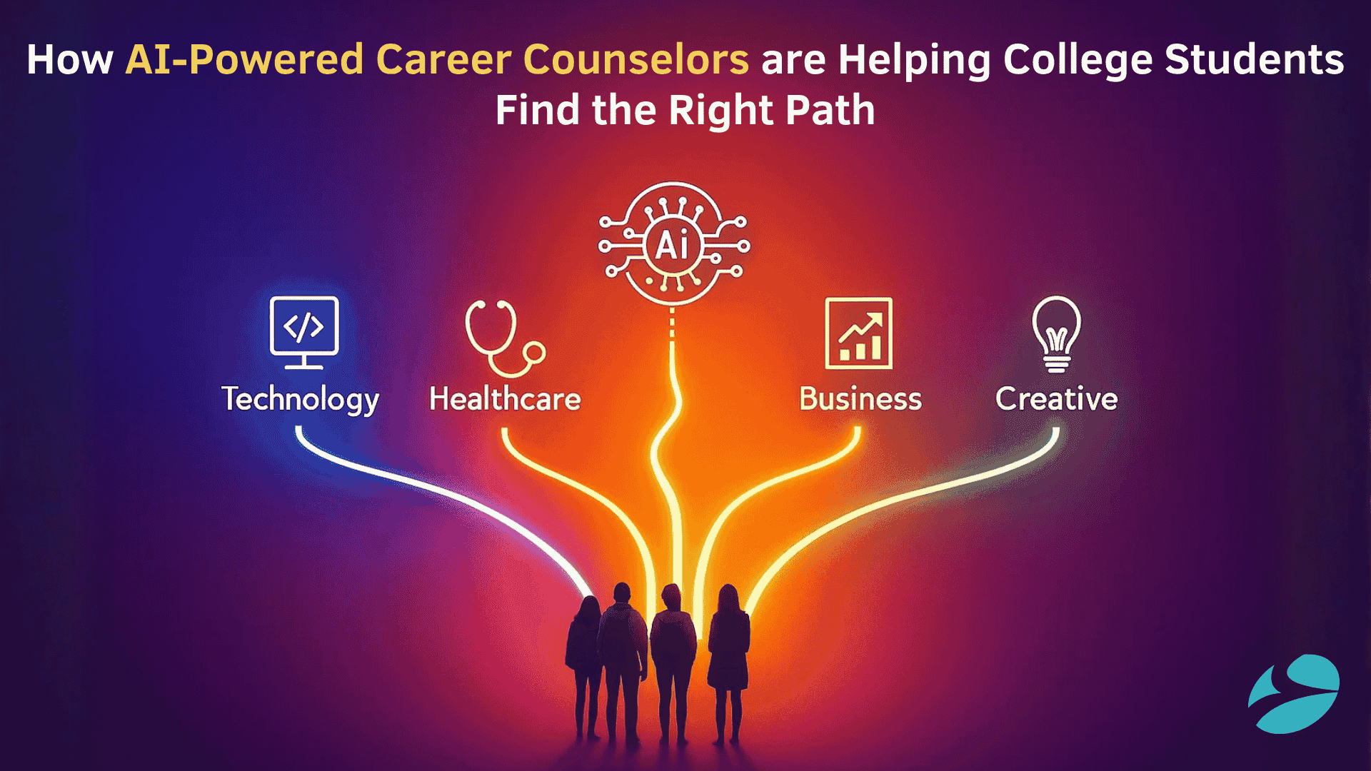 Guiding the Next Generation: How AI-Powered Career Counselors Are Helping College Students Find the Right Path