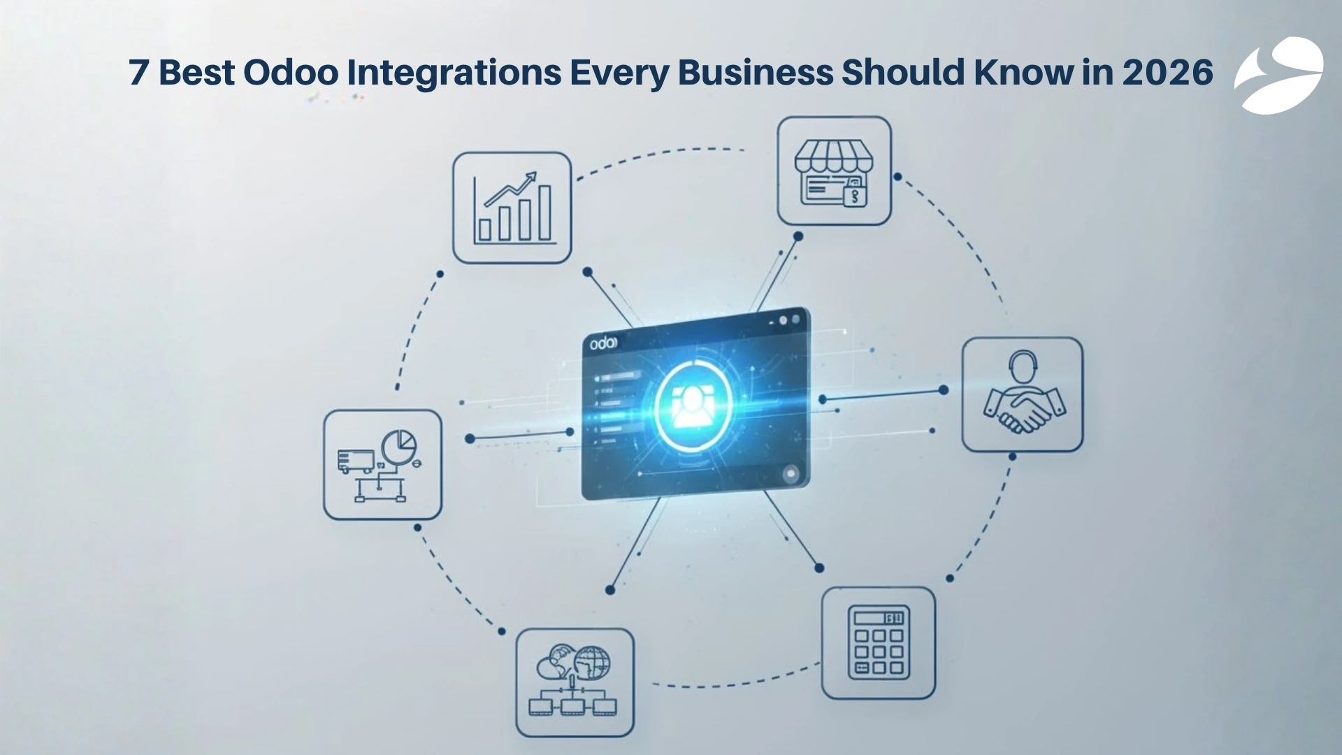 7 Best Odoo Integrations for Business Growth 2026